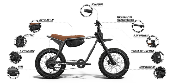 SUPER73-Z Adventure Palladium — Edición Especial